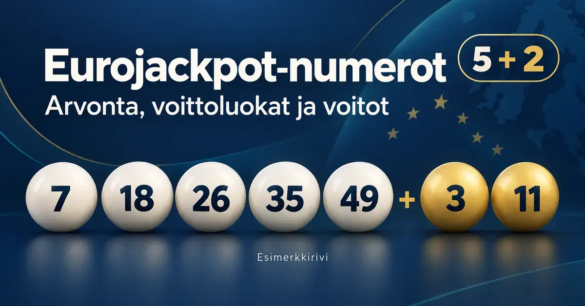 Eurojackpotin 5+2-pelimuotoa havainnollistava esimerkkirivi, jossa on viisi vaaleaa ja kaksi kultaista numeropalloa tummansinisellä taustalla.