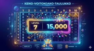 Keno voitonjako taso 7