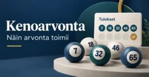 Kenonumerot Kenoarvontaa havainnollistava kuva, jossa numeroidut kenopallot ovat tulostaulun edessä ja vieressä lukee ”Kenoarvonta – Näin arvonta toimii”.