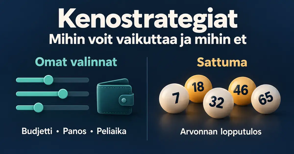 Kenostrategioita havainnollistava grafiikka erottaa pelaajan hallittavissa olevat budjetin, panoksen ja peliajan sattumanvaraisesta arvonnan lopputuloksesta.