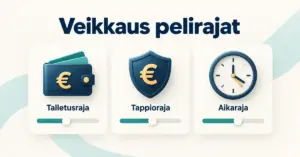 Veikkauksen talletus-, tappio- ja aikarajoja havainnollistava kuva, jossa lompakko, kilpi ja kello sekä liukusäätimet kuvaavat pelirajojen asettamista.